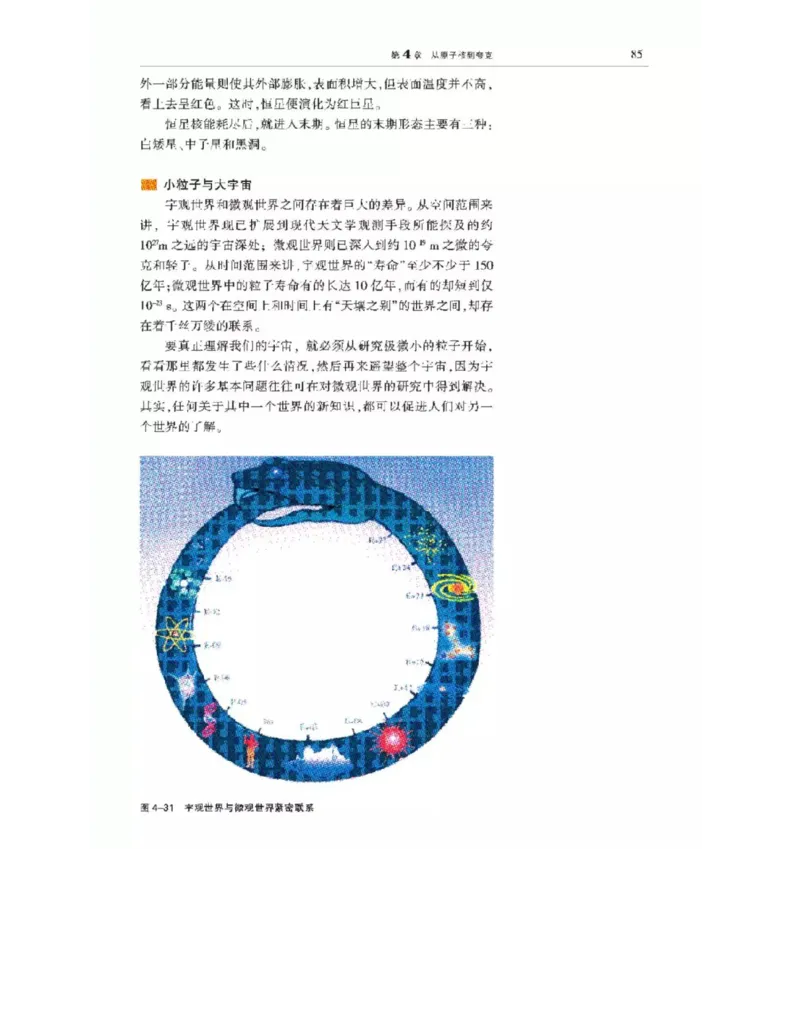 沪科教版高中物理选修3-5电子课本_4-教培资料-26年最新资料-同步更新_初中高中教资_03科三专项（进去保存报考的学科即可）_02科三专项（笔记真题思维导图教学设计版本二）