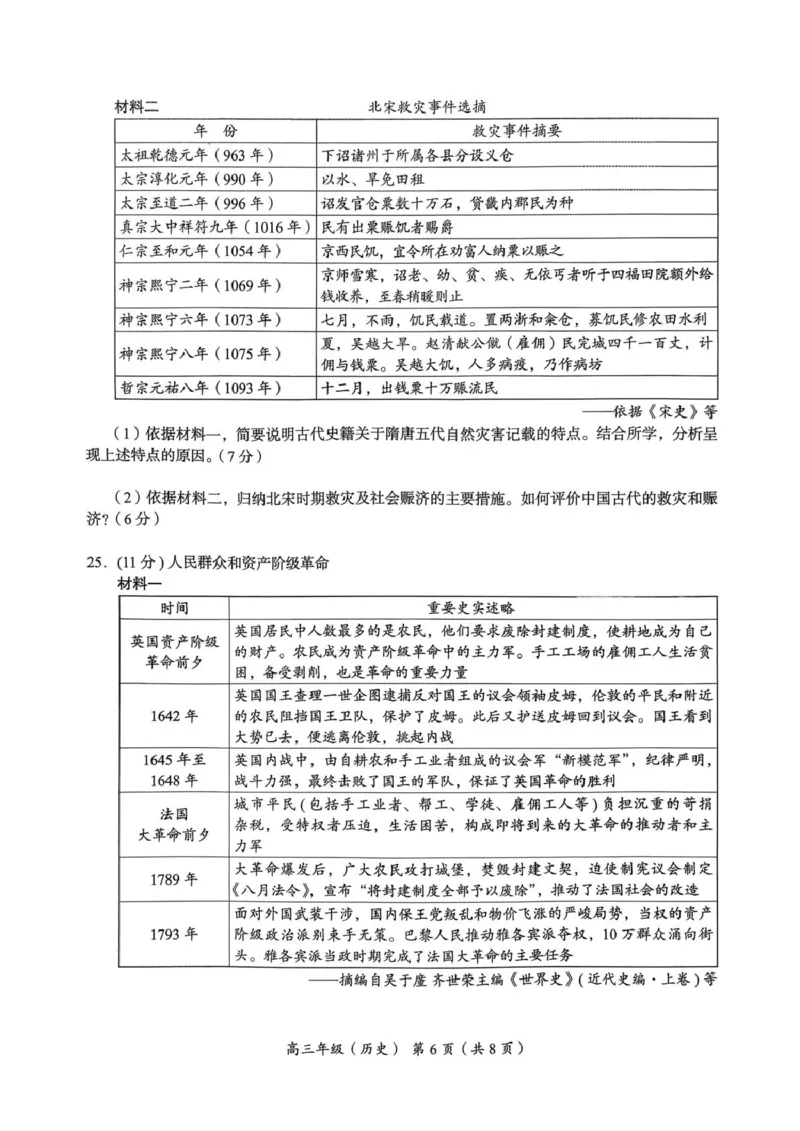北京市海淀区2025-2026学年高三上学期期中考试历史试题（无答案）_251107北京市海淀区2025-2026学年高三上学期期中（全科）