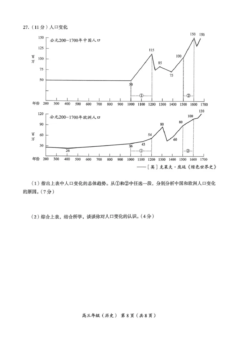 北京市海淀区2025-2026学年高三上学期期中考试历史试题（无答案）_251107北京市海淀区2025-2026学年高三上学期期中（全科）