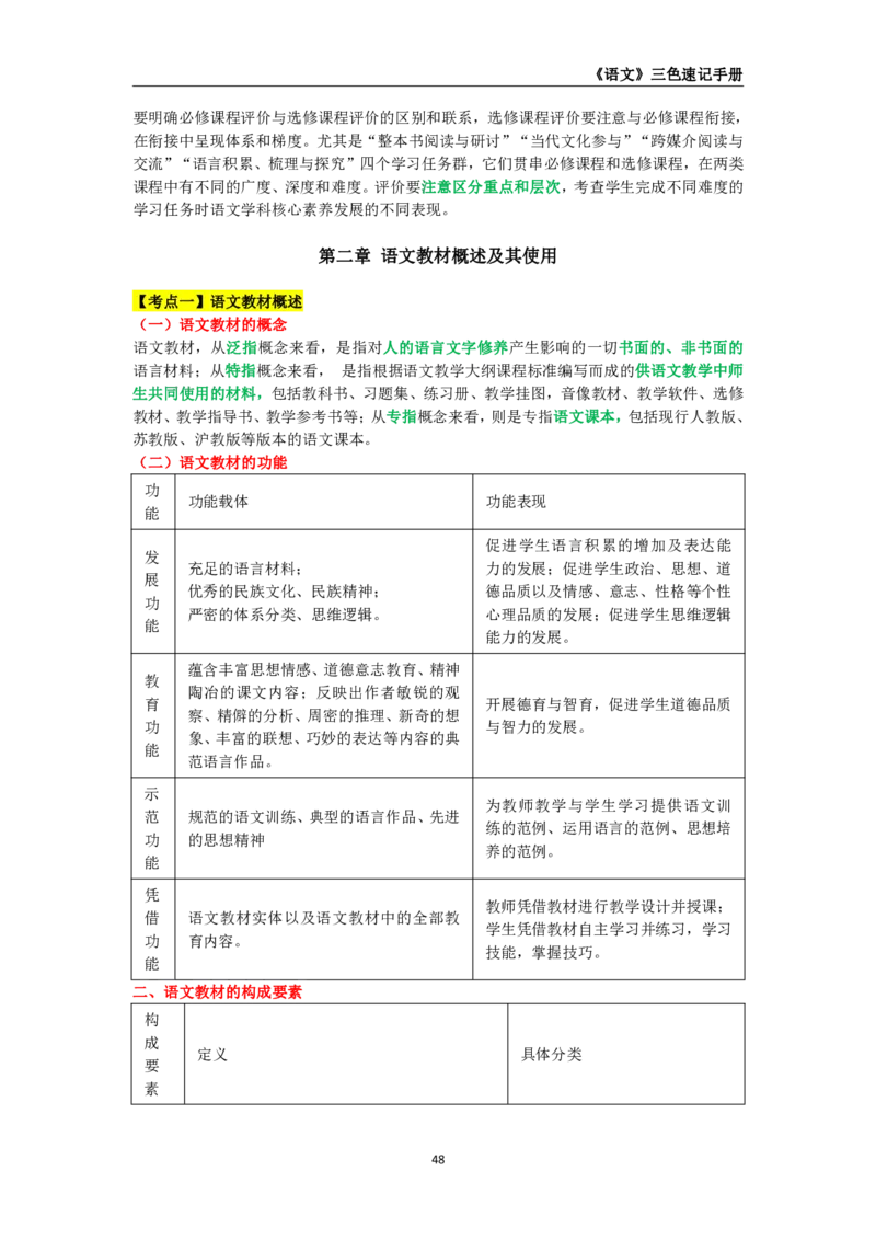 教师资格《（高中）语文》三色速记手册_4-教培资料-26年最新资料-同步更新_初中高中教资_03科三专项（进去保存报考的学科即可）_03科三初高中三色笔记（无水印版）_高中