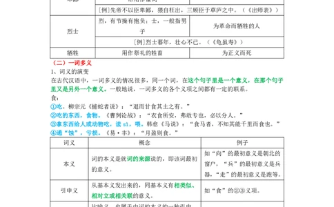 教师资格《（高中）语文》三色速记手册_4-教培资料-26年最新资料-同步更新_初中高中教资_03科三专项（进去保存报考的学科即可）_03科三初高中三色笔记（无水印版）_高中