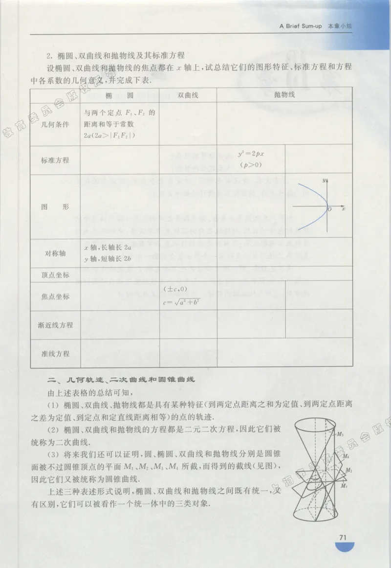 沪教版高中数学高二下册_4-教培资料-26年最新资料-同步更新_初中高中教资_03科三专项（进去保存报考的学科即可）_02科三专项（笔记真题思维导图教学设计版本二）