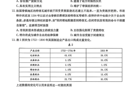 贵州省2026届高三上学期10月联考（26-78C）历史_251104金太阳&middot;贵州省2026届高三上学期10月联考（26-78C）_贵州省2026届高三上学期10月联考（26-78C）历史