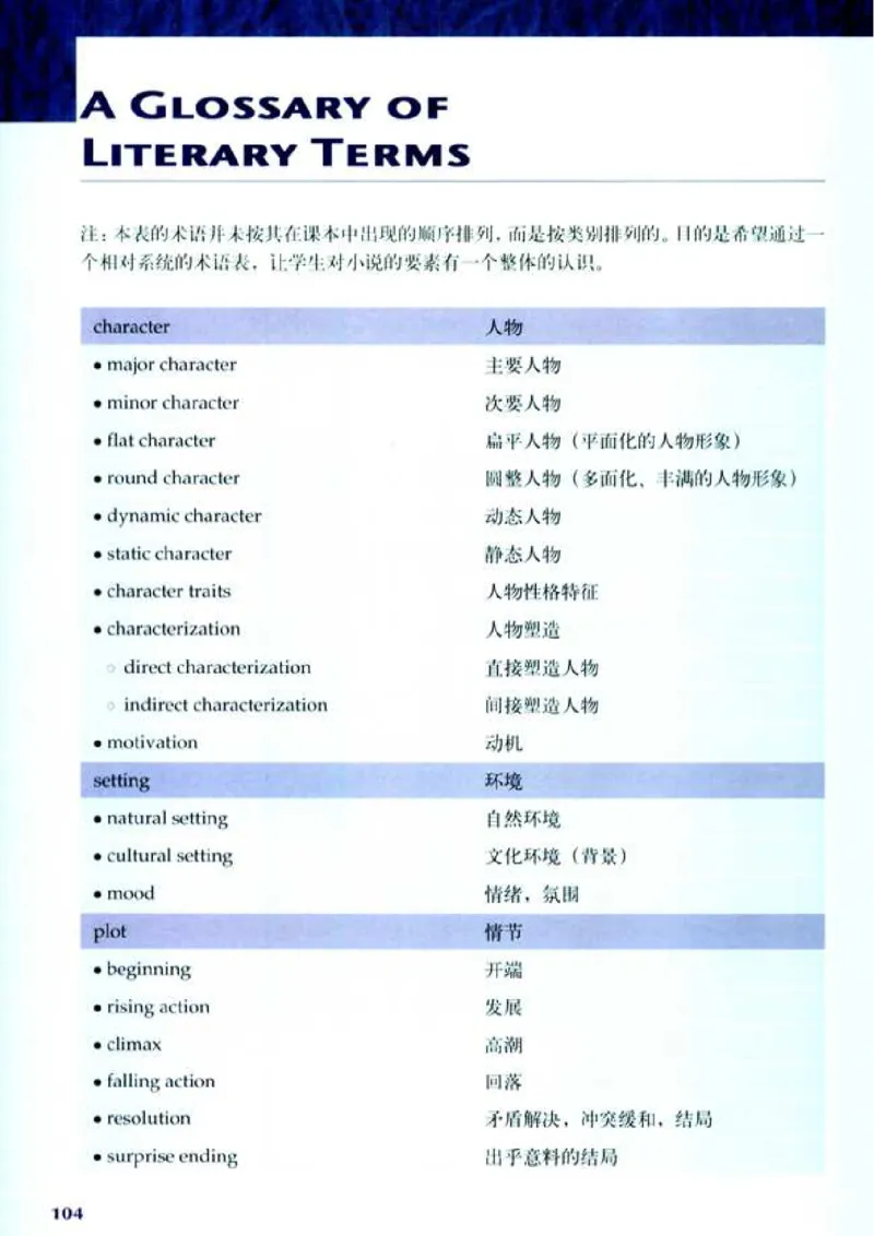 小说欣赏入门_4-教培资料-26年最新资料-同步更新_初中高中教资_03科三专项（进去保存报考的学科即可）_02科三专项（笔记真题思维导图教学设计版本二）