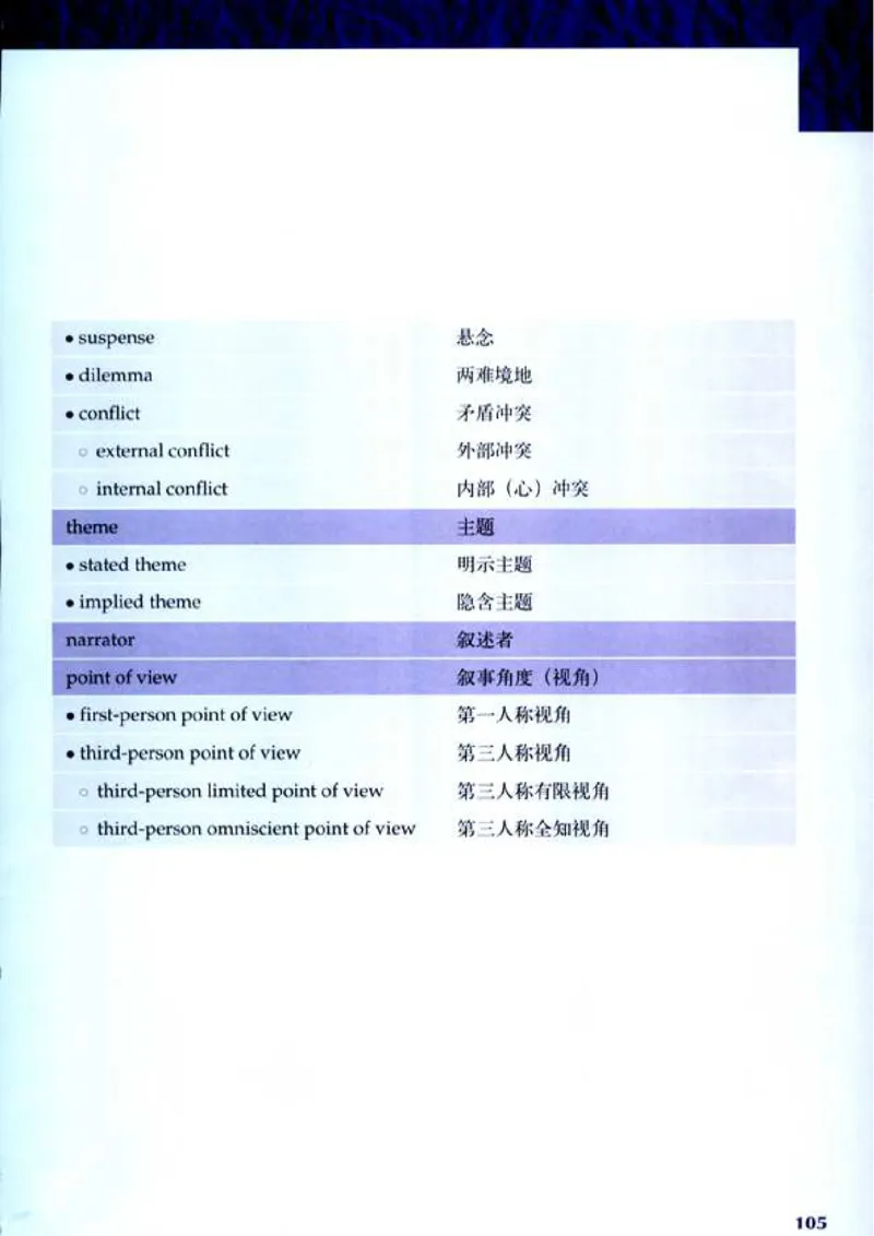 小说欣赏入门_4-教培资料-26年最新资料-同步更新_初中高中教资_03科三专项（进去保存报考的学科即可）_02科三专项（笔记真题思维导图教学设计版本二）