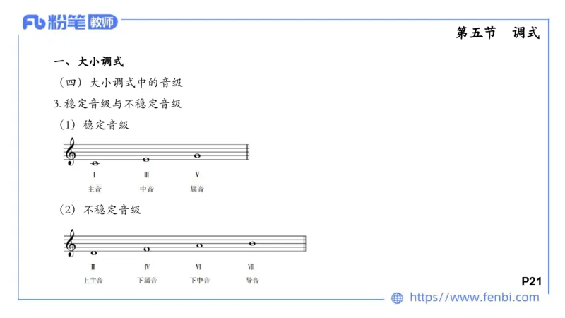理论精讲-基本乐理3_4-教培资料-26年最新资料-同步更新_科一科二电子资料合集中小幼（笔记真题知识点汇总等）文件多，按需保存_各机构笔记合集（中小幼）推荐_01西米合集