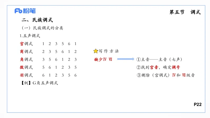 理论精讲-基本乐理3_4-教培资料-26年最新资料-同步更新_科一科二电子资料合集中小幼（笔记真题知识点汇总等）文件多，按需保存_各机构笔记合集（中小幼）推荐_01西米合集