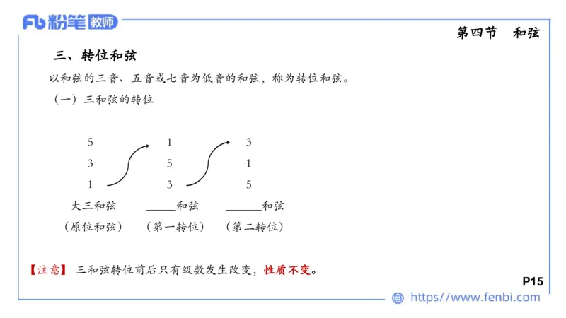 理论精讲-基本乐理3_4-教培资料-26年最新资料-同步更新_科一科二电子资料合集中小幼（笔记真题知识点汇总等）文件多，按需保存_各机构笔记合集（中小幼）推荐_01西米合集