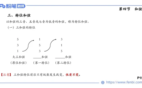 理论精讲-基本乐理3_4-教培资料-26年最新资料-同步更新_科一科二电子资料合集中小幼（笔记真题知识点汇总等）文件多，按需保存_各机构笔记合集（中小幼）推荐_01西米合集