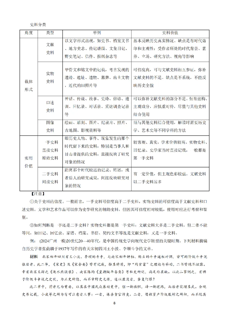2025高考历史考前资料_2025年6月_250607合集