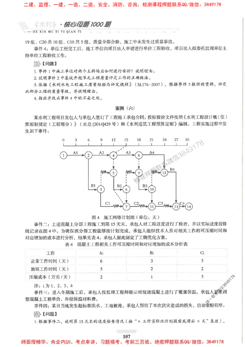 2025一建水利-核心母题1000题（新版）推荐_2026年一级建造师_2026年一建水利_2025年一建水利SVIP_01-精华文档✿电子教材✿历年真题_39-水利《核心母题1000题-新版》SMR推荐