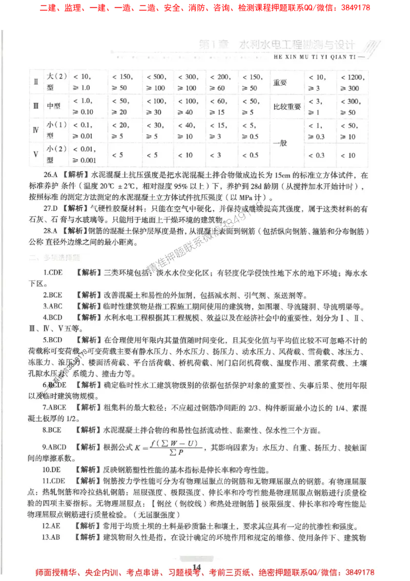2025一建水利-核心母题1000题（新版）推荐_2026年一级建造师_2026年一建水利_2025年一建水利SVIP_01-精华文档✿电子教材✿历年真题_39-水利《核心母题1000题-新版》SMR推荐