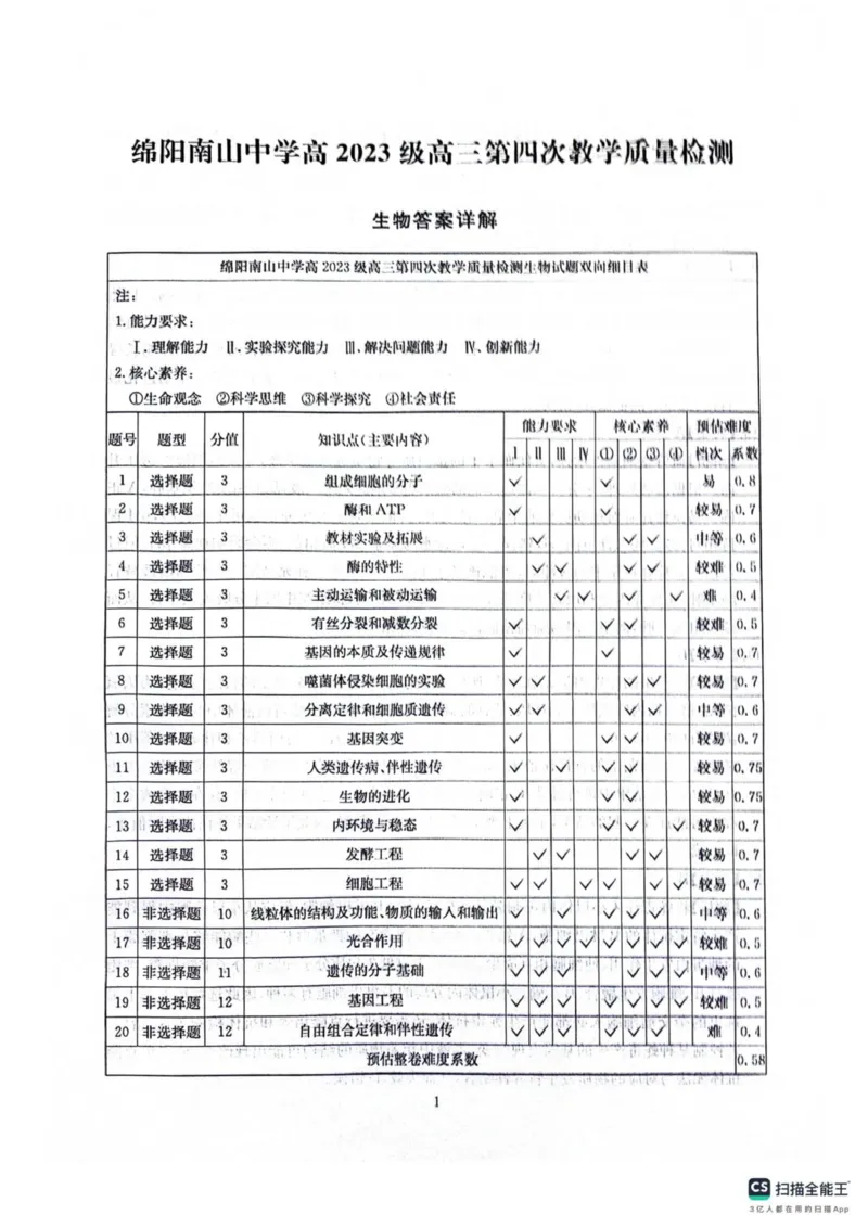 四川省绵阳南山中学2025-2026学年高三上学期11月月考生物试题（含答案）_251127四川省绵阳南山中学2025-2026学年高三上学期11月月考