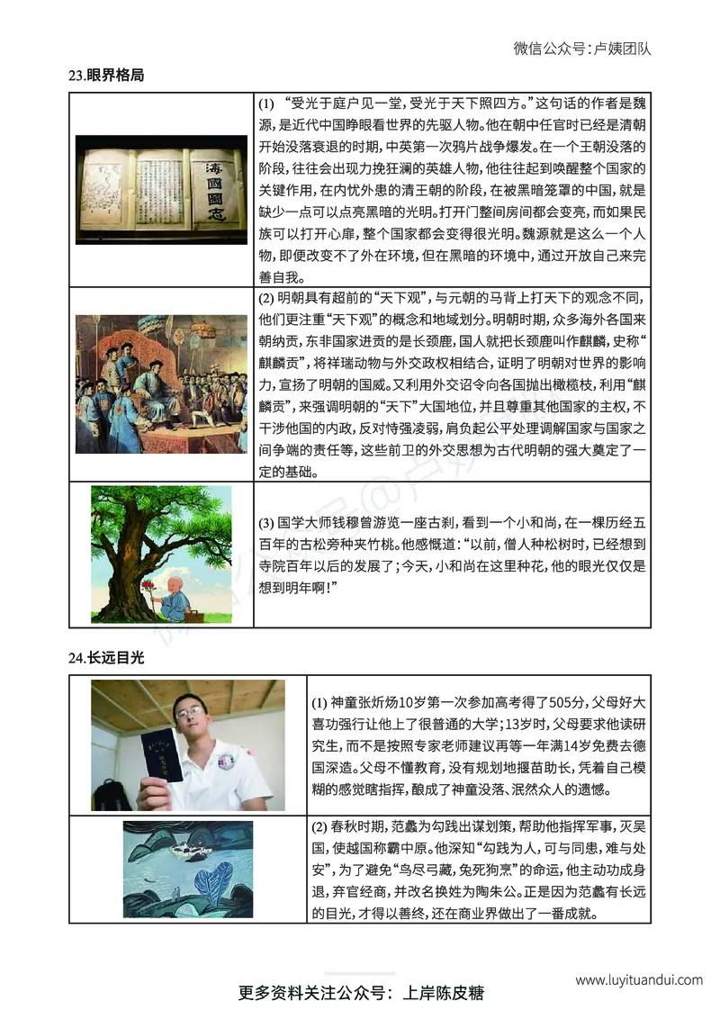 新年赠送魔法作文话题素材_4-教培资料-26年最新资料-同步更新_科一科二电子资料合集中小幼（笔记真题知识点汇总等）文件多，按需保存_各机构笔记合集（中小幼）推荐