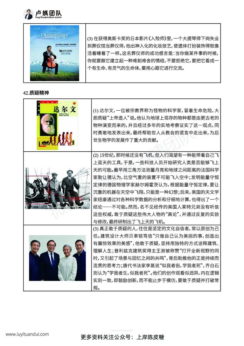 新年赠送魔法作文话题素材_4-教培资料-26年最新资料-同步更新_科一科二电子资料合集中小幼（笔记真题知识点汇总等）文件多，按需保存_各机构笔记合集（中小幼）推荐