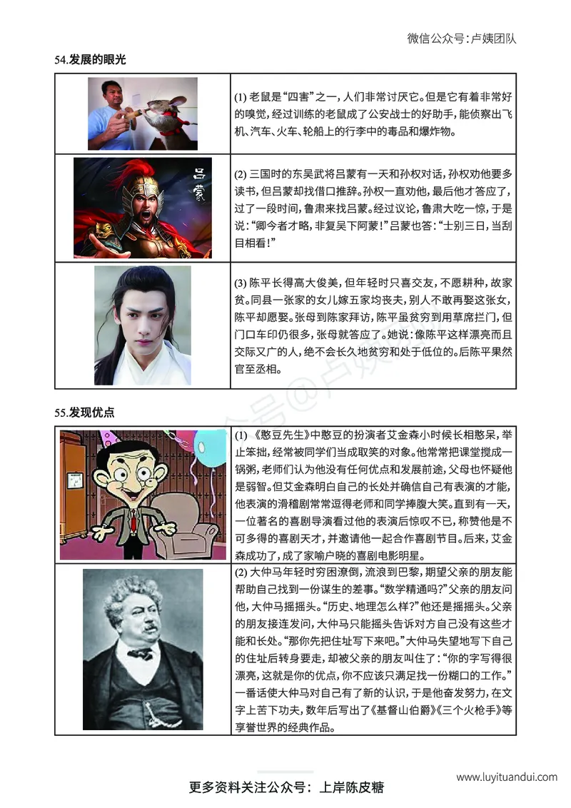 新年赠送魔法作文话题素材_4-教培资料-26年最新资料-同步更新_科一科二电子资料合集中小幼（笔记真题知识点汇总等）文件多，按需保存_各机构笔记合集（中小幼）推荐