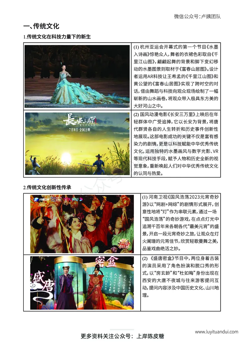 新年赠送魔法作文话题素材_4-教培资料-26年最新资料-同步更新_科一科二电子资料合集中小幼（笔记真题知识点汇总等）文件多，按需保存_各机构笔记合集（中小幼）推荐