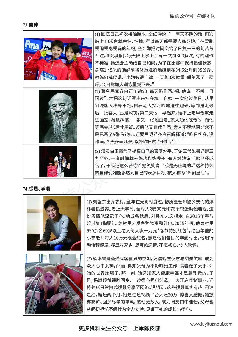 新年赠送魔法作文话题素材_4-教培资料-26年最新资料-同步更新_科一科二电子资料合集中小幼（笔记真题知识点汇总等）文件多，按需保存_各机构笔记合集（中小幼）推荐