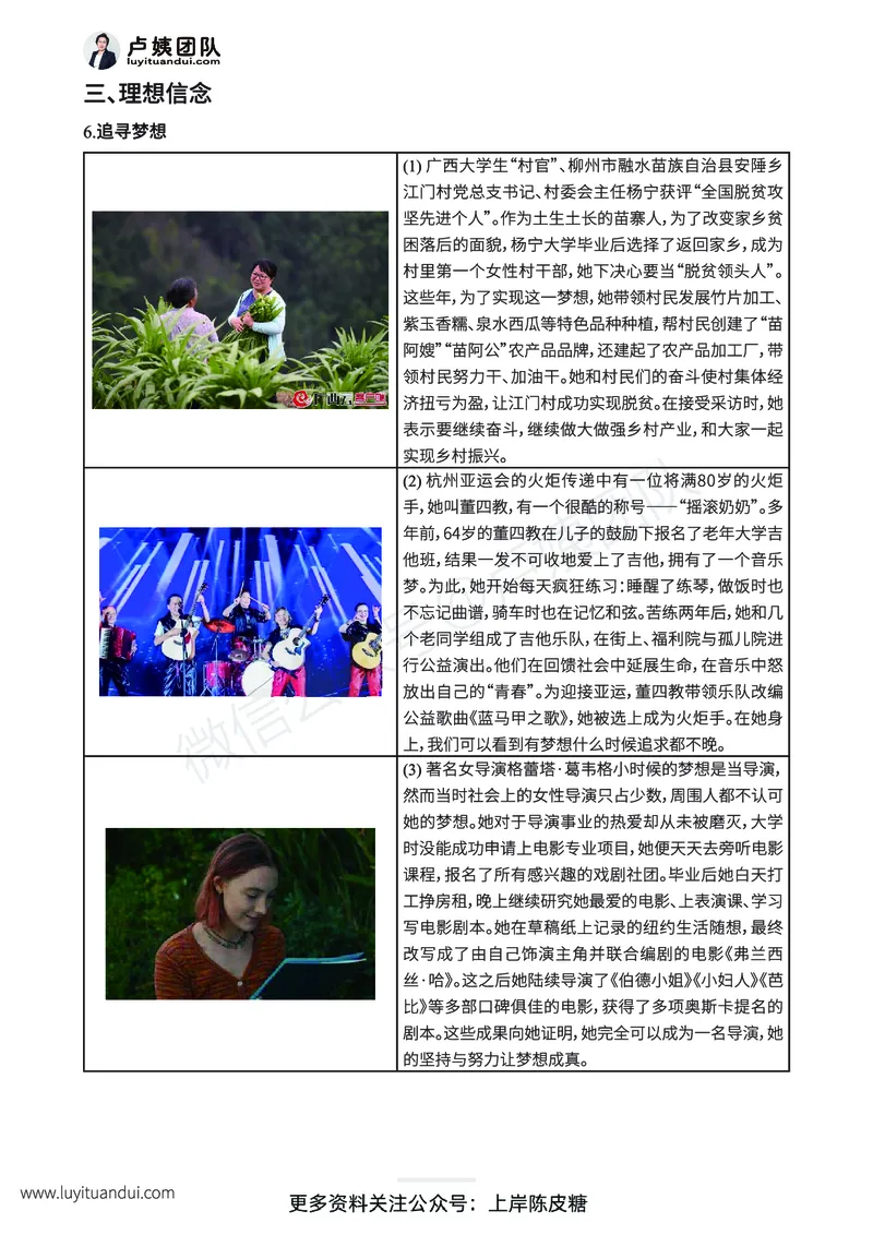 新年赠送魔法作文话题素材_4-教培资料-26年最新资料-同步更新_科一科二电子资料合集中小幼（笔记真题知识点汇总等）文件多，按需保存_各机构笔记合集（中小幼）推荐