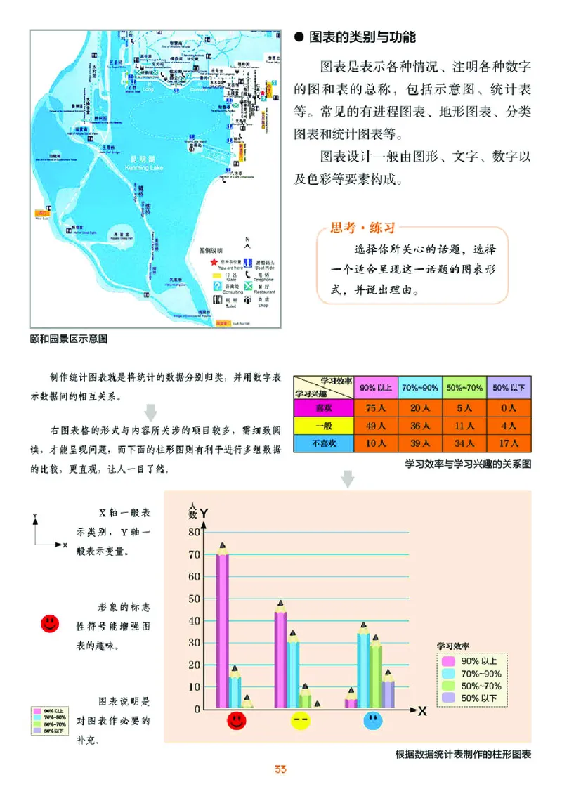 湘美版7年级美术上册高清教材_4-教培资料-26年最新资料-同步更新_初中高中教资_03科三专项（进去保存报考的学科即可）_02科三专项（笔记真题思维导图教学设计版本二）