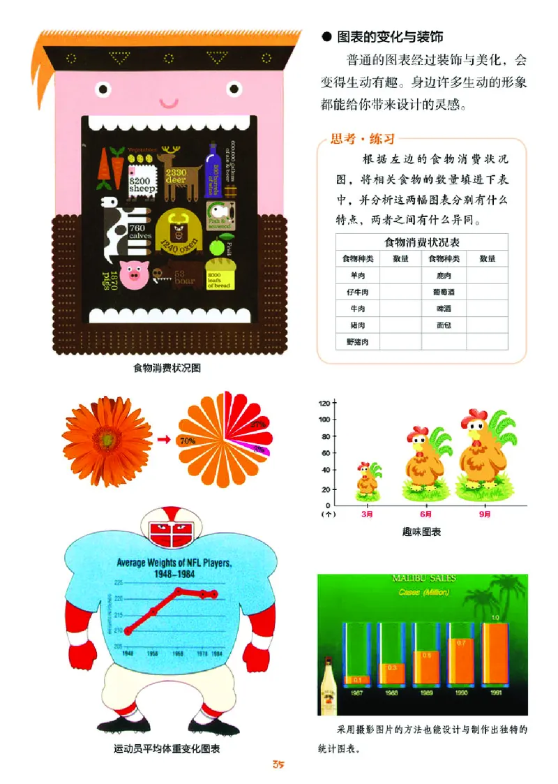 湘美版7年级美术上册高清教材_4-教培资料-26年最新资料-同步更新_初中高中教资_03科三专项（进去保存报考的学科即可）_02科三专项（笔记真题思维导图教学设计版本二）