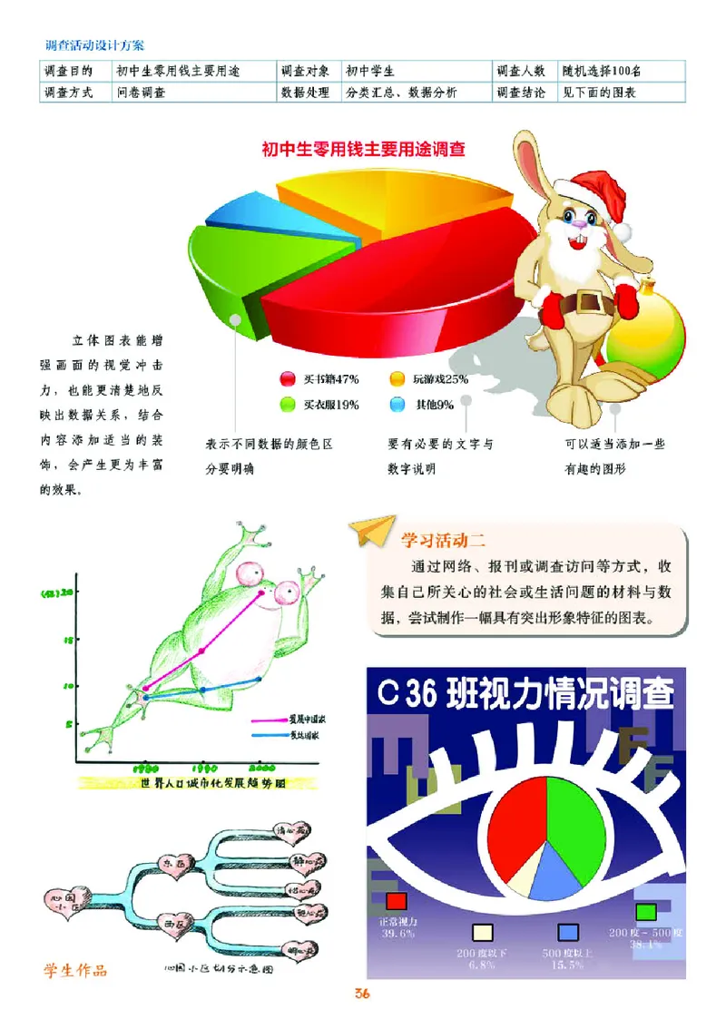 湘美版7年级美术上册高清教材_4-教培资料-26年最新资料-同步更新_初中高中教资_03科三专项（进去保存报考的学科即可）_02科三专项（笔记真题思维导图教学设计版本二）