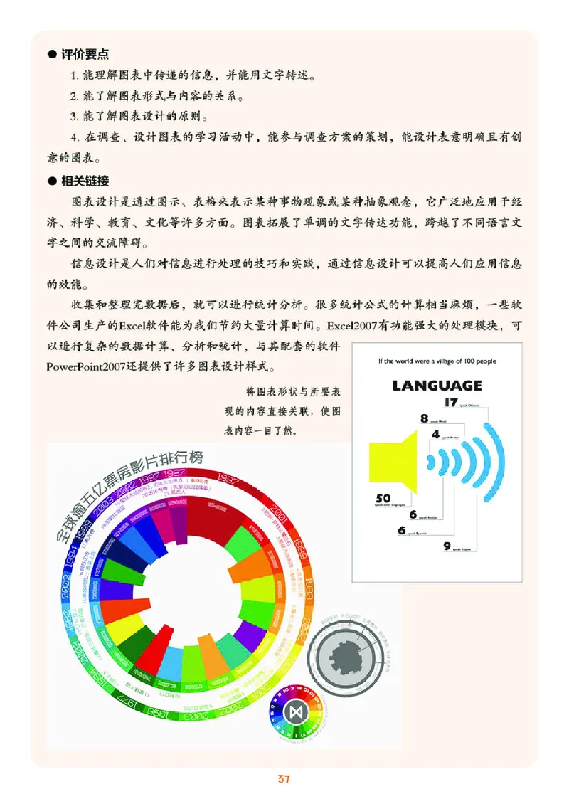 湘美版7年级美术上册高清教材_4-教培资料-26年最新资料-同步更新_初中高中教资_03科三专项（进去保存报考的学科即可）_02科三专项（笔记真题思维导图教学设计版本二）