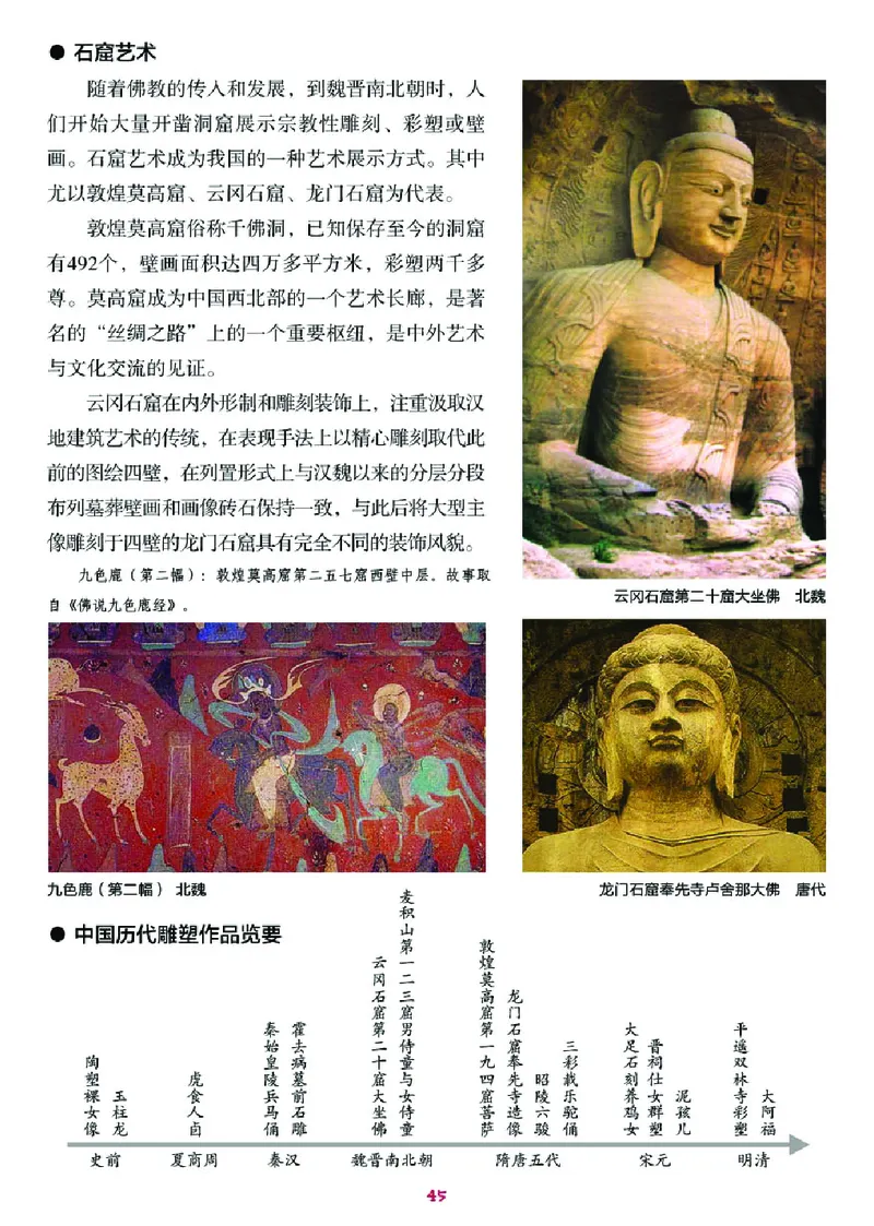 湘美版7年级美术上册高清教材_4-教培资料-26年最新资料-同步更新_初中高中教资_03科三专项（进去保存报考的学科即可）_02科三专项（笔记真题思维导图教学设计版本二）