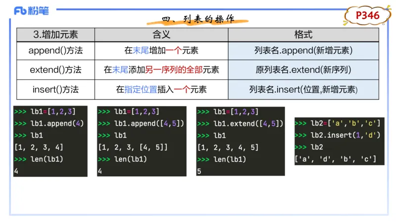 理论精讲-python程序设计4讲义_4-教培资料-26年最新资料-同步更新_初中高中教资_03科三专项（进去保存报考的学科即可）_01科目三FB网课、三色速记手册、知识点导图等推荐_初中