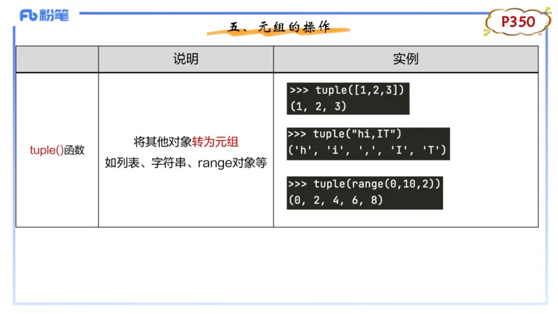理论精讲-python程序设计4讲义_4-教培资料-26年最新资料-同步更新_初中高中教资_03科三专项（进去保存报考的学科即可）_01科目三FB网课、三色速记手册、知识点导图等推荐_初中