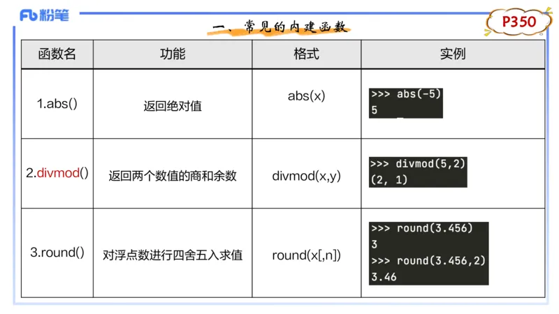 理论精讲-python程序设计4讲义_4-教培资料-26年最新资料-同步更新_初中高中教资_03科三专项（进去保存报考的学科即可）_01科目三FB网课、三色速记手册、知识点导图等推荐_初中