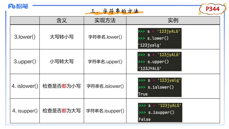 理论精讲-python程序设计4讲义_4-教培资料-26年最新资料-同步更新_初中高中教资_03科三专项（进去保存报考的学科即可）_01科目三FB网课、三色速记手册、知识点导图等推荐_初中