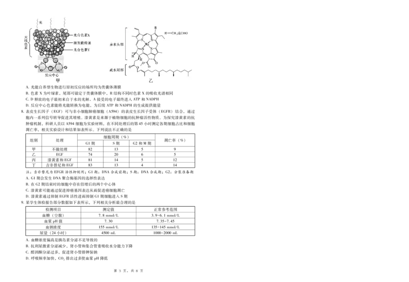 2025届重庆一中高考适应性考试生物_2025年6月_250602重庆一中高2025届高三高考适应性考试（全科）