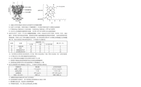 2025届重庆一中高考适应性考试生物_2025年6月_250602重庆一中高2025届高三高考适应性考试（全科）