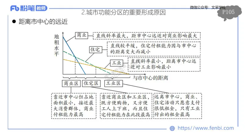 理论精讲10-人文地理2-智伟_4-教培资料-26年最新资料-同步更新_初中高中教资_03科三专项（进去保存报考的学科即可）_01科目三FB网课、三色速记手册、知识点导图等推荐_初中