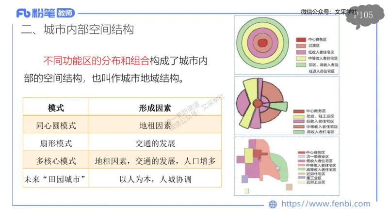 理论精讲10-人文地理2-智伟_4-教培资料-26年最新资料-同步更新_初中高中教资_03科三专项（进去保存报考的学科即可）_01科目三FB网课、三色速记手册、知识点导图等推荐_初中