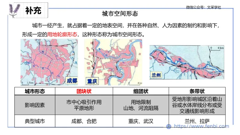 理论精讲10-人文地理2-智伟_4-教培资料-26年最新资料-同步更新_初中高中教资_03科三专项（进去保存报考的学科即可）_01科目三FB网课、三色速记手册、知识点导图等推荐_初中
