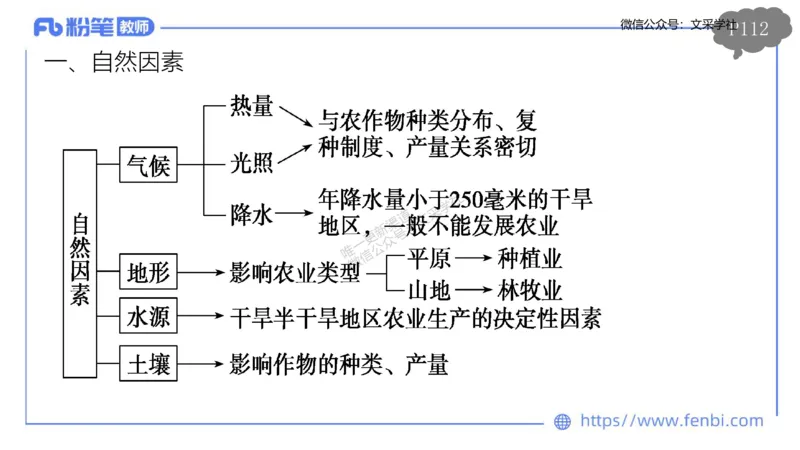 理论精讲10-人文地理2-智伟_4-教培资料-26年最新资料-同步更新_初中高中教资_03科三专项（进去保存报考的学科即可）_01科目三FB网课、三色速记手册、知识点导图等推荐_初中