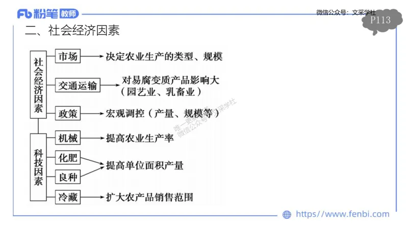 理论精讲10-人文地理2-智伟_4-教培资料-26年最新资料-同步更新_初中高中教资_03科三专项（进去保存报考的学科即可）_01科目三FB网课、三色速记手册、知识点导图等推荐_初中