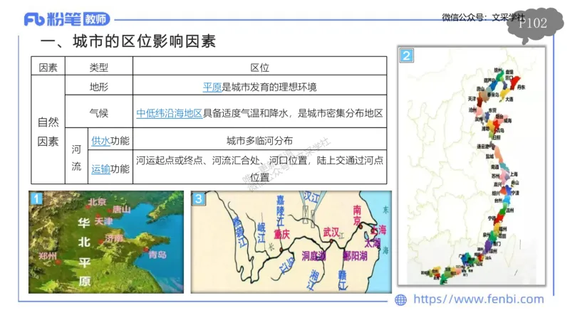 理论精讲10-人文地理2-智伟_4-教培资料-26年最新资料-同步更新_初中高中教资_03科三专项（进去保存报考的学科即可）_01科目三FB网课、三色速记手册、知识点导图等推荐_初中