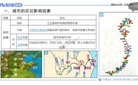 理论精讲10-人文地理2-智伟_4-教培资料-26年最新资料-同步更新_初中高中教资_03科三专项（进去保存报考的学科即可）_01科目三FB网课、三色速记手册、知识点导图等推荐_初中