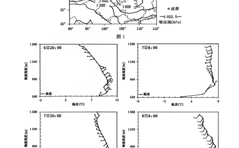 山西省部分学校2025-2026学年高三上学期12月月考地理试题_2025年12月_251212山西卓越联盟2026届高三12月质量检测卷（26-X-205C）12.9-10（全科）