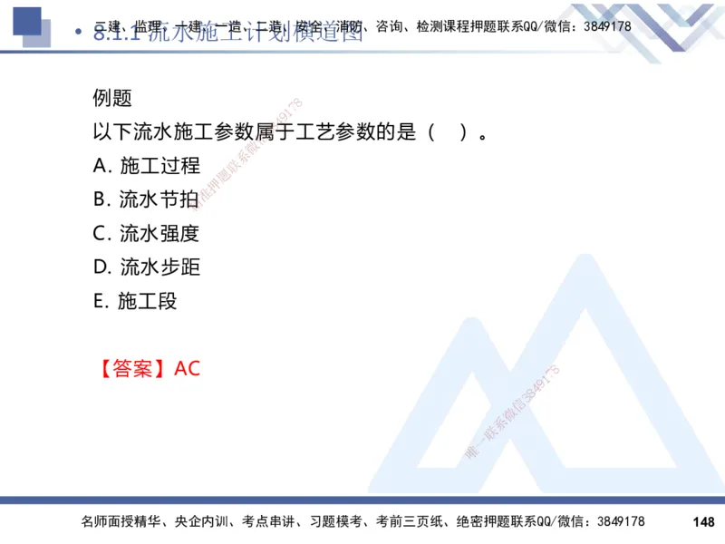 2025一建建筑实务（冲刺）_2026年一级建造师_2026年一建建筑_2025年一建建筑SVIP_04-冲刺串讲✿考点强化✿小灶集训_65-建筑《考点冲刺串讲》杨占国HX
