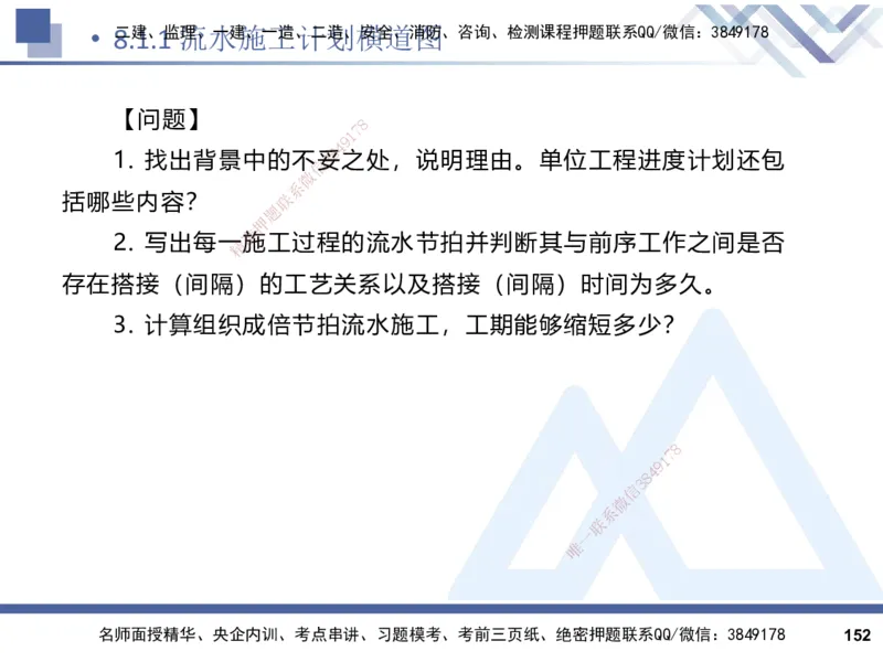 2025一建建筑实务（冲刺）_2026年一级建造师_2026年一建建筑_2025年一建建筑SVIP_04-冲刺串讲✿考点强化✿小灶集训_65-建筑《考点冲刺串讲》杨占国HX