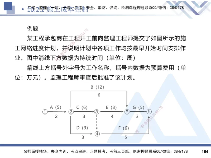 2025一建建筑实务（冲刺）_2026年一级建造师_2026年一建建筑_2025年一建建筑SVIP_04-冲刺串讲✿考点强化✿小灶集训_65-建筑《考点冲刺串讲》杨占国HX