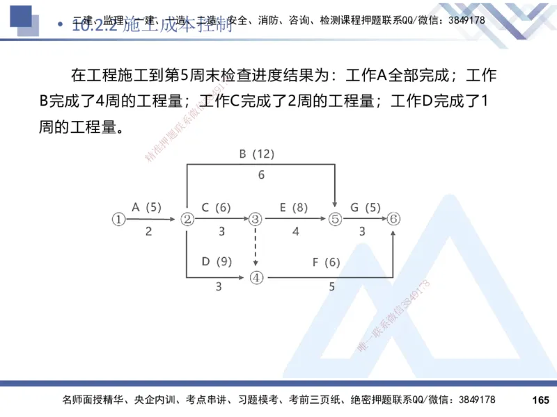 2025一建建筑实务（冲刺）_2026年一级建造师_2026年一建建筑_2025年一建建筑SVIP_04-冲刺串讲✿考点强化✿小灶集训_65-建筑《考点冲刺串讲》杨占国HX