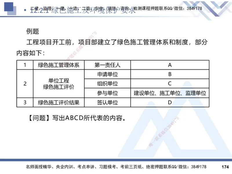 2025一建建筑实务（冲刺）_2026年一级建造师_2026年一建建筑_2025年一建建筑SVIP_04-冲刺串讲✿考点强化✿小灶集训_65-建筑《考点冲刺串讲》杨占国HX
