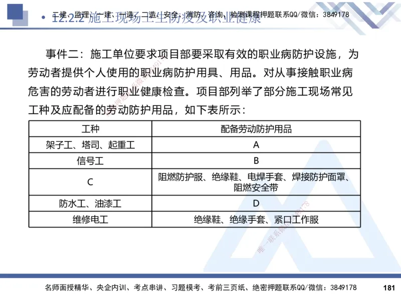 2025一建建筑实务（冲刺）_2026年一级建造师_2026年一建建筑_2025年一建建筑SVIP_04-冲刺串讲✿考点强化✿小灶集训_65-建筑《考点冲刺串讲》杨占国HX