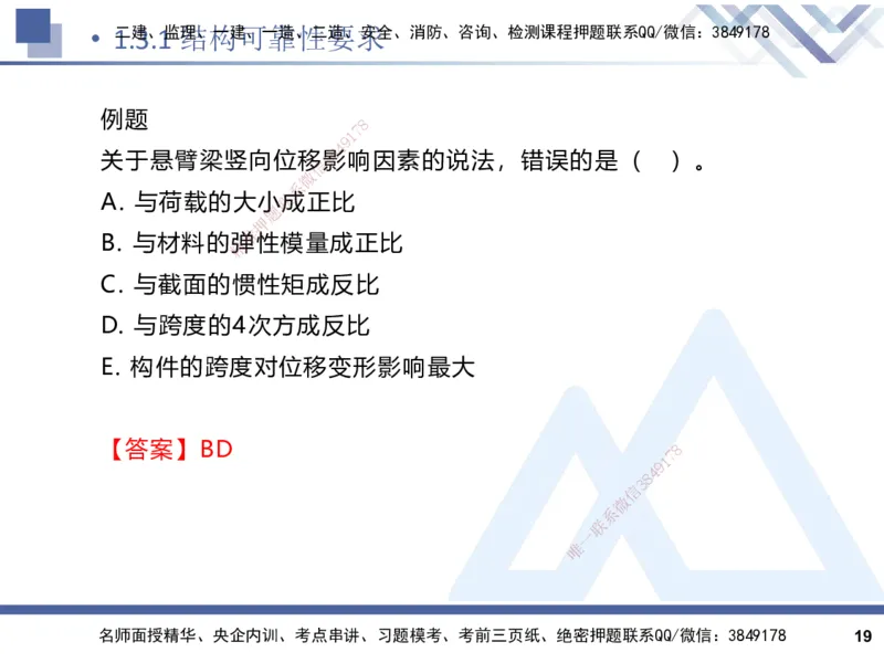 2025一建建筑实务（冲刺）_2026年一级建造师_2026年一建建筑_2025年一建建筑SVIP_04-冲刺串讲✿考点强化✿小灶集训_65-建筑《考点冲刺串讲》杨占国HX