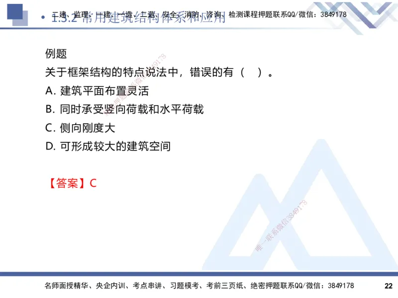 2025一建建筑实务（冲刺）_2026年一级建造师_2026年一建建筑_2025年一建建筑SVIP_04-冲刺串讲✿考点强化✿小灶集训_65-建筑《考点冲刺串讲》杨占国HX